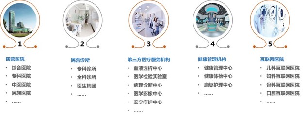 新醫改背景下護理機構服務發展的七大趨勢