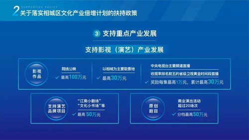 全力打造數(shù)字經(jīng)濟第一區(qū)，全速推進文化產(chǎn)業(yè)倍增計劃——數(shù)字文化創(chuàng)意內(nèi)容應(yīng)用服務(wù)的融合與創(chuàng)新